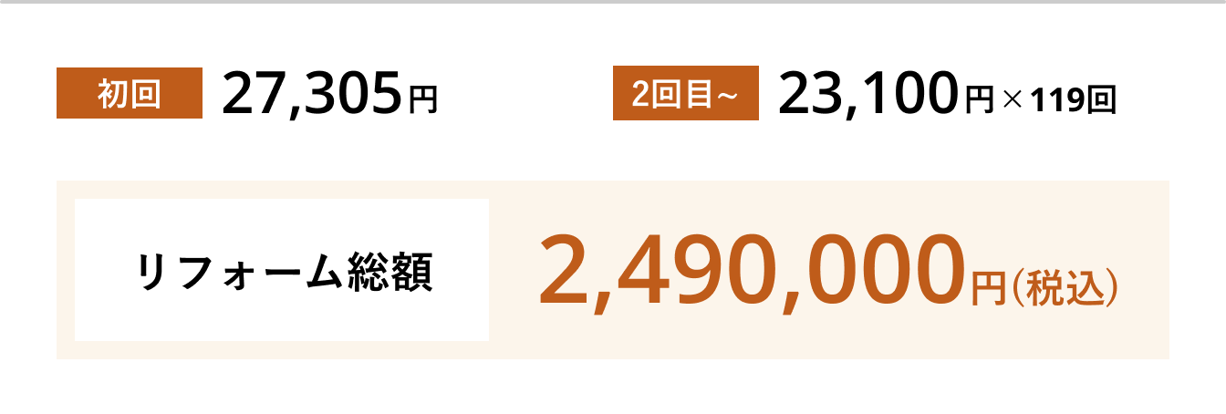 リフォーム総額2,490,000円
